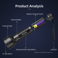 51 Bulbs Professional 365nm Black Light Torch Aluminum Uv Led Flashlights For Dog Urine And Bed Bug 395nm UV Flasglight